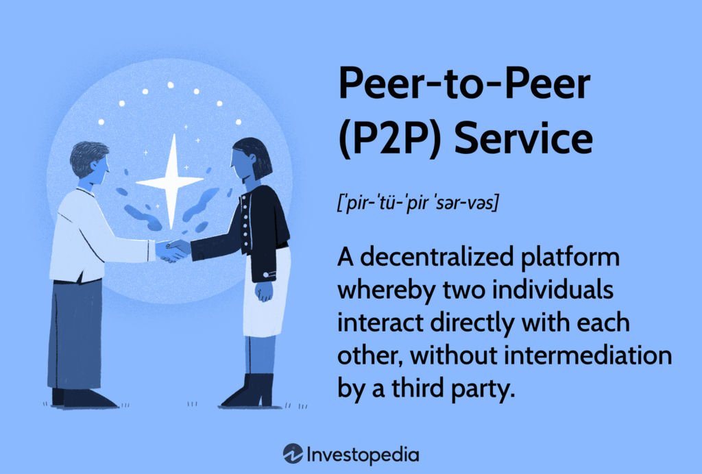 How Play Profits P2P Payments Services Work